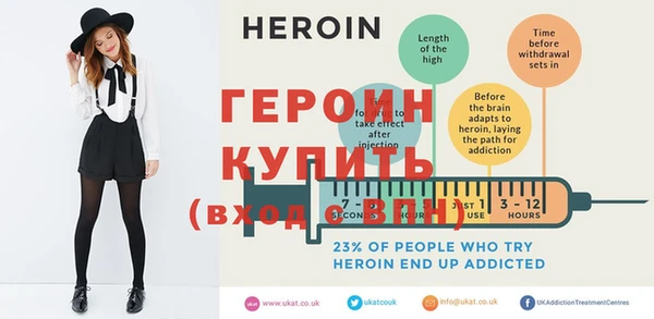 таблы Володарск